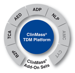 Show details for ClinMass® Add-on Set for Neuroleptics in Serum/Plasma Picture of ClinMass® Add-on Set for Neuroleptics in Serum/Plasma