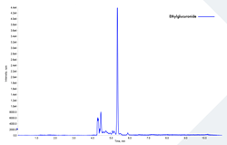 Show details for FloMass® Ethylglucuronide in Hairs Picture of FloMass® Ethylglucuronide in Hairs