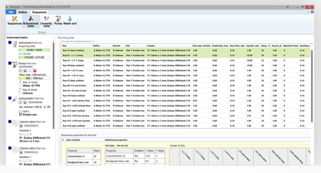 CSA | DataSystem Sequence