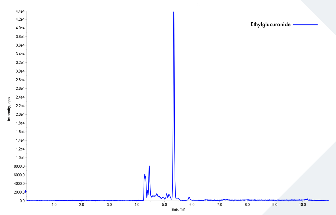 Picture of FloMass® Ethylglucuronide in Hairs